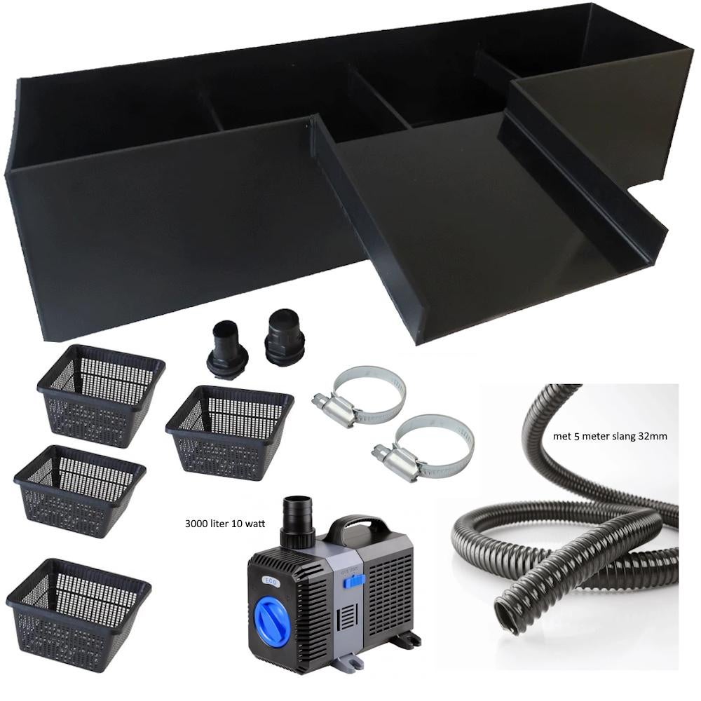 plantenfilter K&D set compleet 75 cm, Tuin en Terras, Ophalen of Verzenden, Nieuw