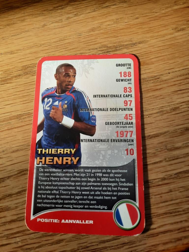 Top Trumps kaart Thierry Henry, Verzamelen, Ophalen