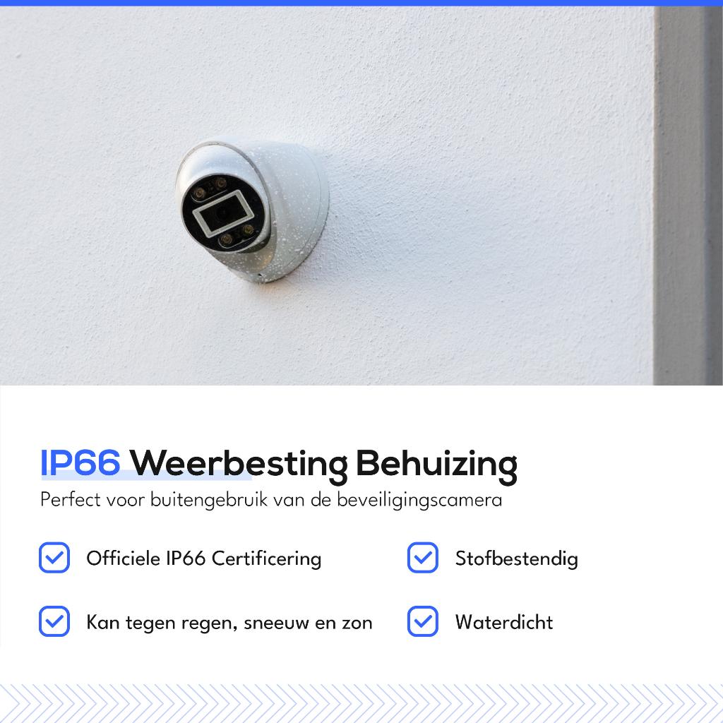 Teceye PoE cameraset 4 stuks met 500GB recorder Wit CCTV, Ophalen of Verzenden, Nieuw, Buitencamera