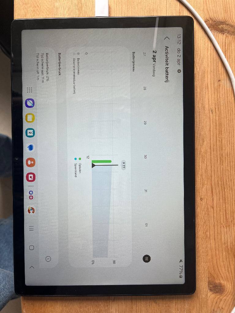 TABLET GALAXY bijna nieuw, Zo goed als nieuw, One UI, Wi-Fi, Ophalen