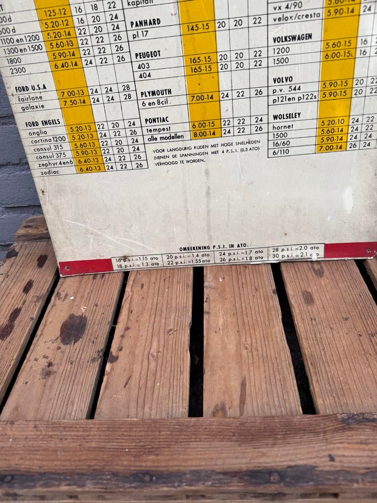 Vintage Vredestein Banden Reclamebord, Reclamebord, Gebruikt, ., Ophalen of Verzenden