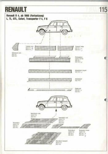plaatwerk Renault 4, Ophalen of Verzenden