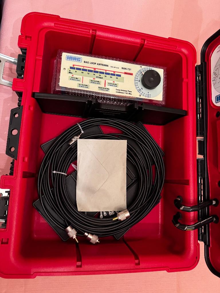 Inac loop antenna MAK-721 Pro - Veldantenne, Telecommunicatie, Antennes en Masten, Ophalen, Nieuw, Antenne