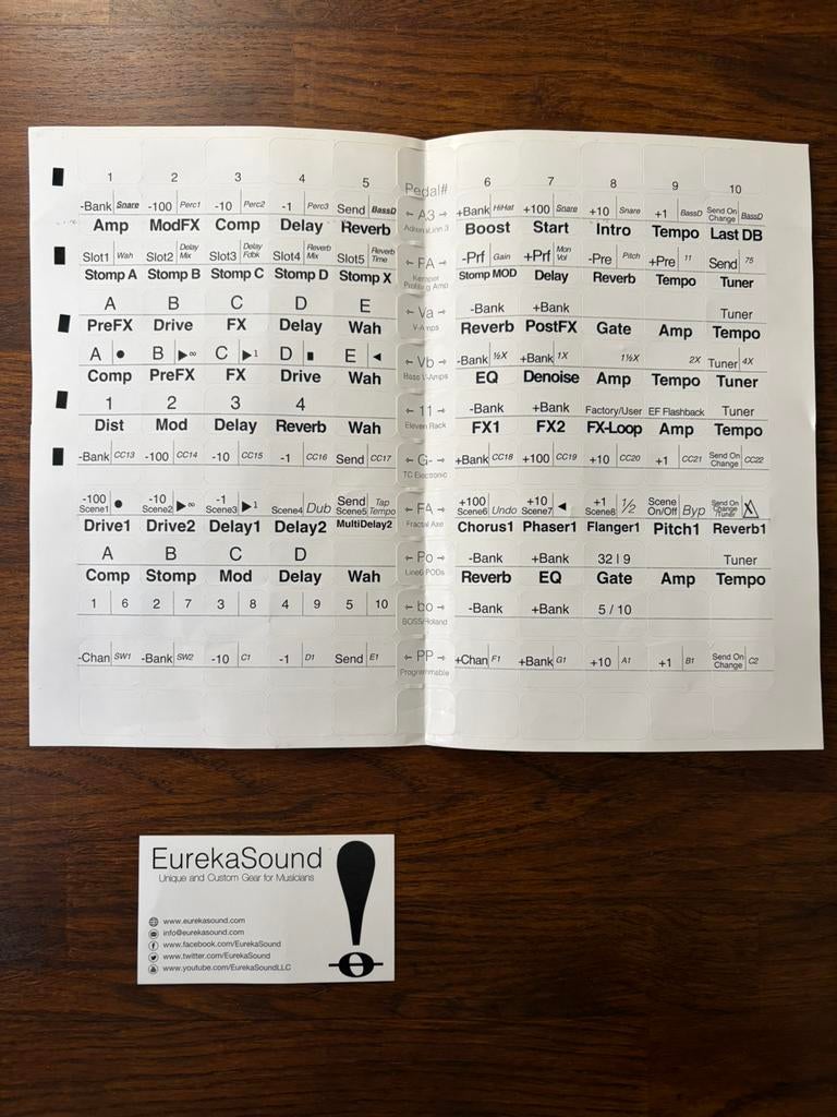 Behringer FCB1010 EurekaPROM stickervel (zonder EPROM), Ophalen of Verzenden, Nieuw, Elektrische gitaar