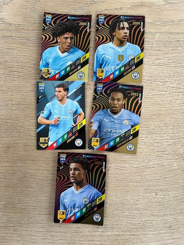 Machester city spelers 2023-2024, Ophalen of Verzenden, Zo goed als nieuw, Plaatje