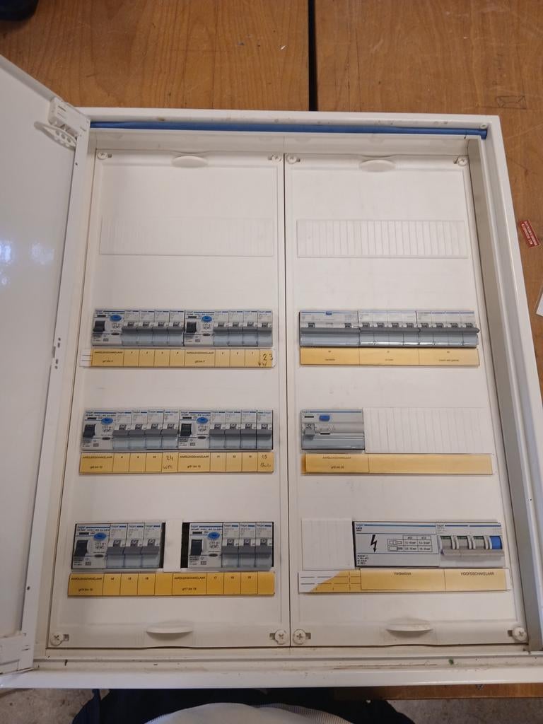 Meterkast hager, Doe-het-zelf en Verbouw, Ophalen of Verzenden, Gebruikt, Overige typen