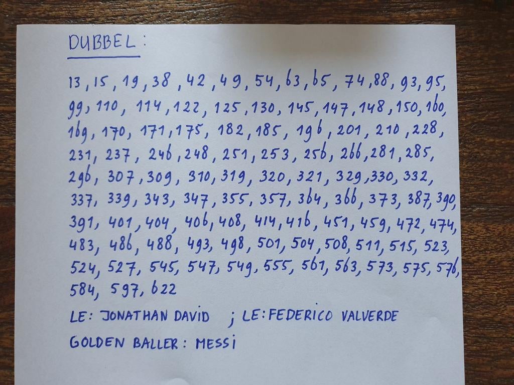 Panini WK 2026 Adrenalyn XL kaarten ruilen/verkopen, Ophalen of Verzenden, Zo goed als nieuw, Buitenlandse clubs, Poster, Plaatje of Sticker