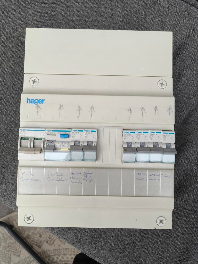 Hager groepenkast, Ophalen of Verzenden, Overige typen