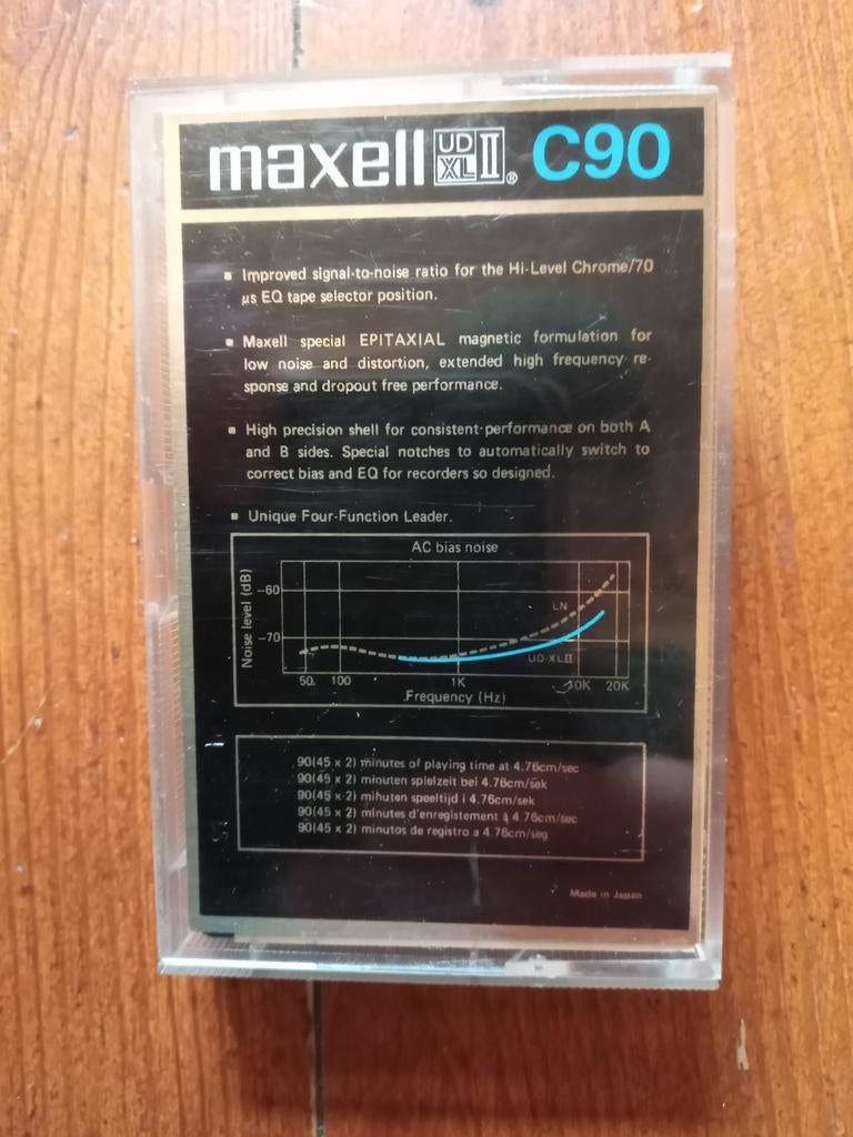 Vintage Cassette Bandjes - ICM, Sony, Maxwell, BASF, Cd's en Dvd's, Cassettebandjes, Gebruikt, 2 t/m 25 bandjes, Overige genres