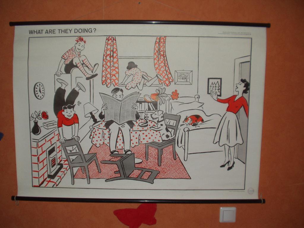 wandkaart what are thye doing schoolplaten retro vintage, Ophalen of Verzenden, Overige thema's
