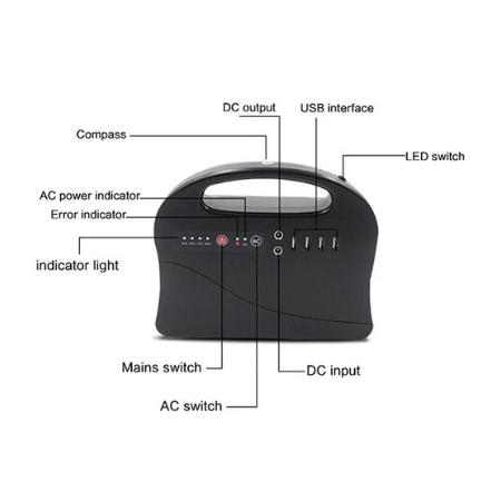 SinKeu Portable Power Station, 99Wh Solar Generator, Back..., Info@Sinkeu.com, SinKeu, Shenzhen Haoyuxin Electronics China, Nieuw