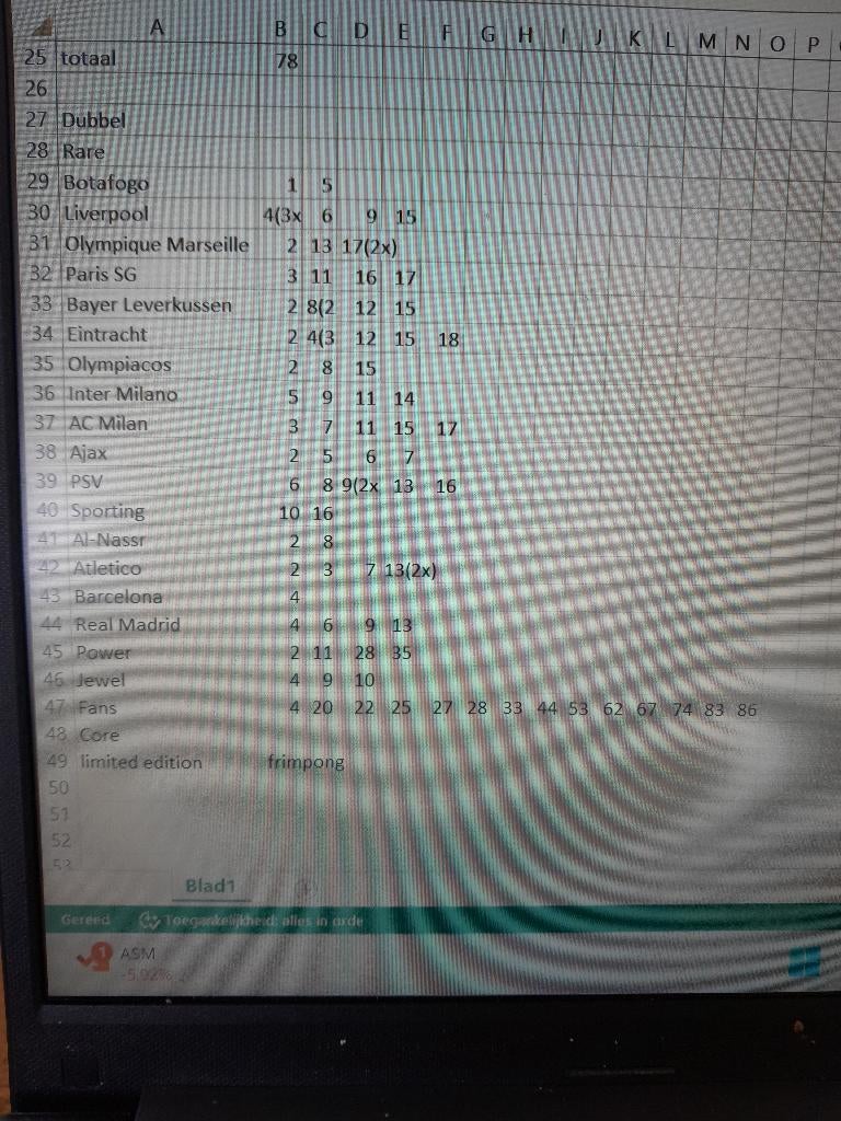 Fifa Adrenalyn Voetbalplaatjes 2026, Hobby en Vrije tijd, Stickers en Plaatjes, Zo goed als nieuw, Plaatje, Ophalen of Verzenden