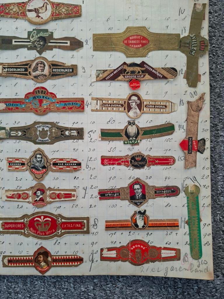 Schriftje met sigarenbandjes jaren 30/40, Verzamelen, Ophalen of Verzenden, Gebruikt, Sigarenbandjes