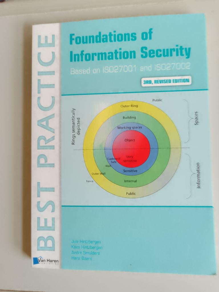 Foundations of Information Security, Ophalen of Verzenden, Nieuw, Programmeertaal of Theorie