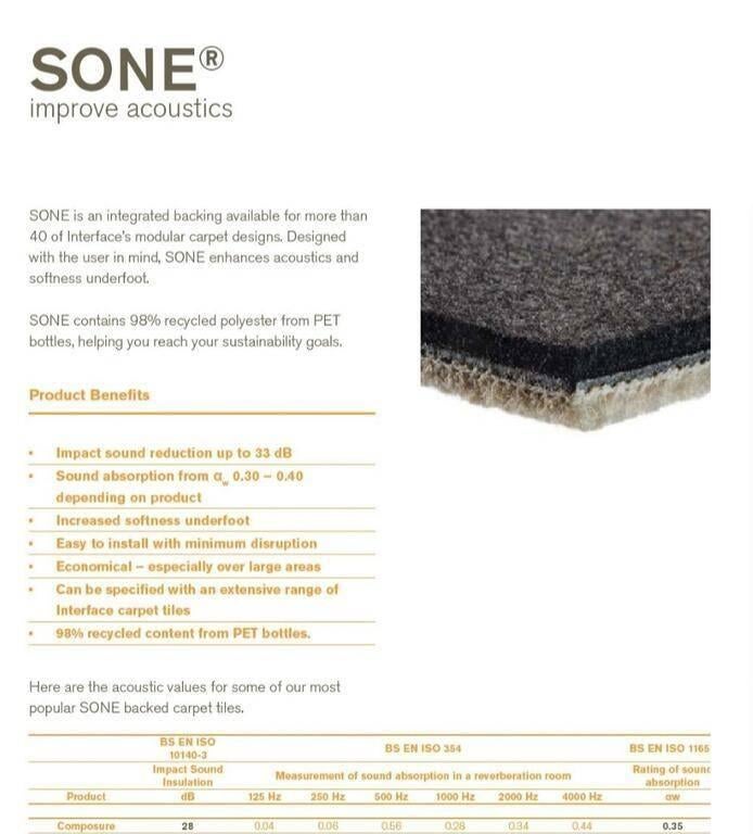 Composure Sone Harbour, extra isolatie tapijttegels, 75 m² of meer, Nieuw, Ophalen of Verzenden, Tapijttegels