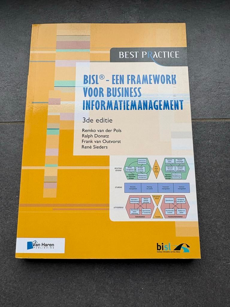 Boek Best Practice BISL 3de editie, Boeken, Ophalen of Verzenden, Zo goed als nieuw, Vakgebied of Industrie