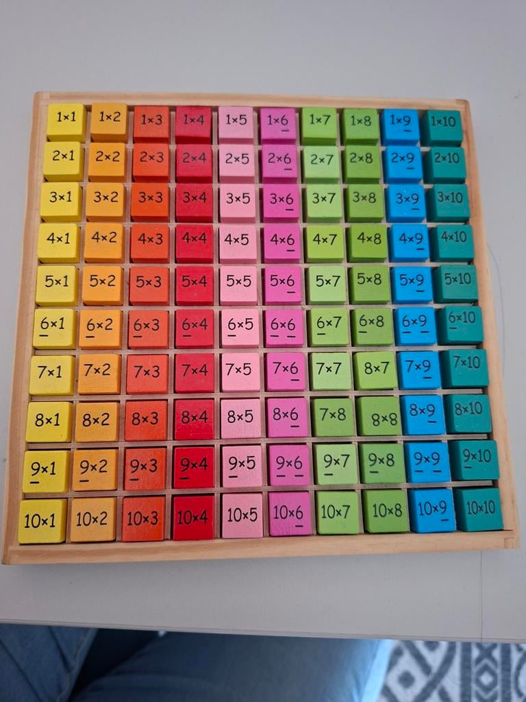 Keersommen Houten Blokjes in Frame - Tafels Leren, Kinderen en Baby's, Speelgoed | Educatief en Creatief, Gebruikt, Rekenen, Ophalen of Verzenden