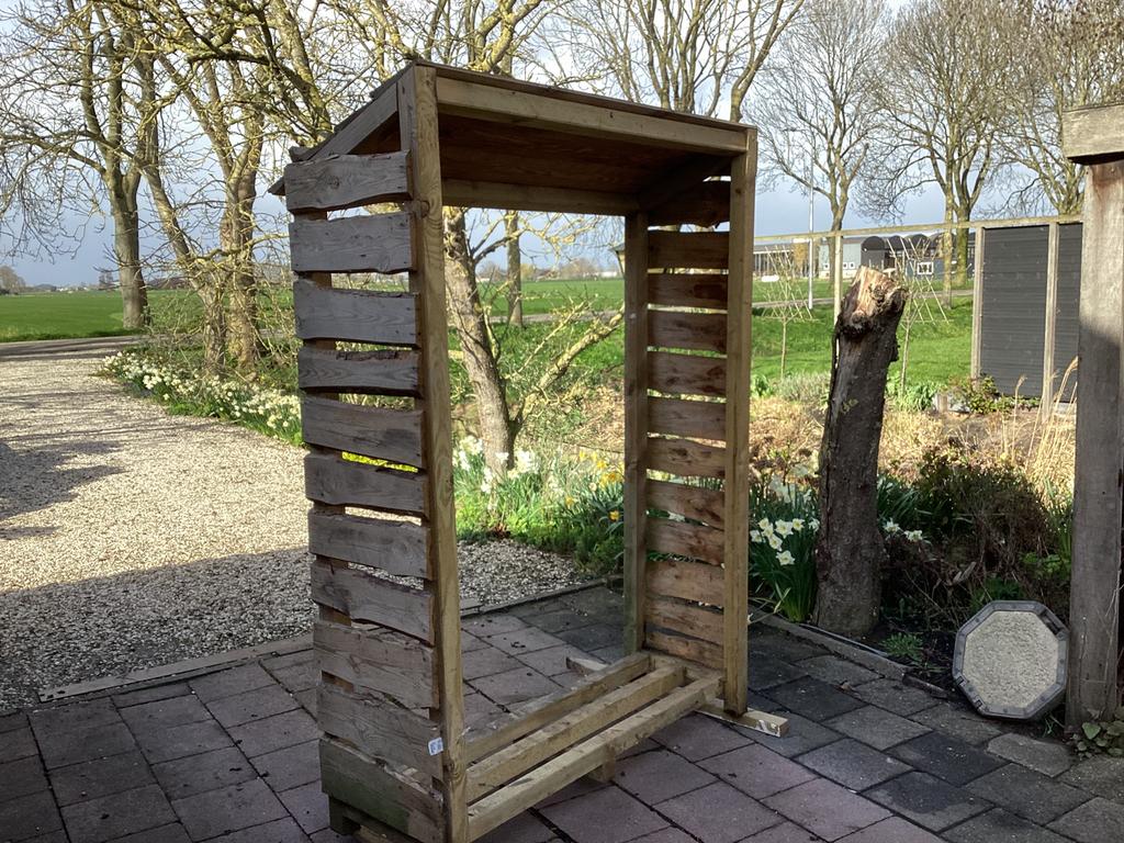Houthok Houtopslag, Ophalen, Gebruikt, Hout, Overige typen