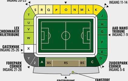 Ado rkc waalwijk ticket, Eén persoon