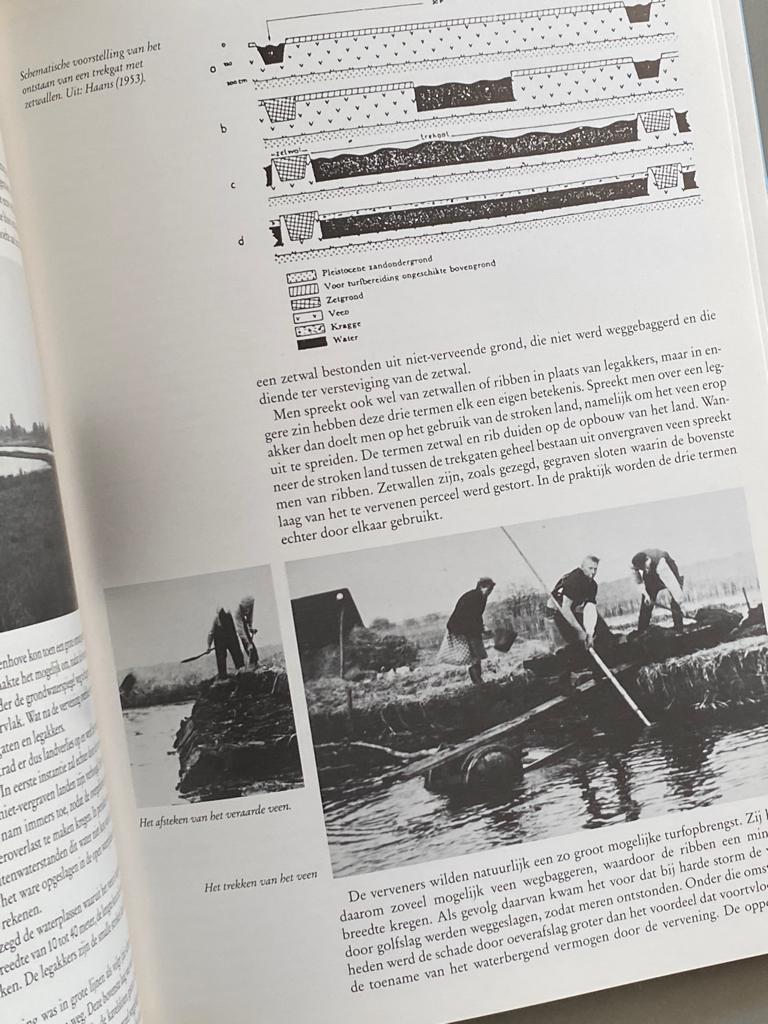 Waterrijk Noordwest-Overijssel: Een hele zorg 1989, Boeken, Ophalen of Verzenden, Zo goed als nieuw