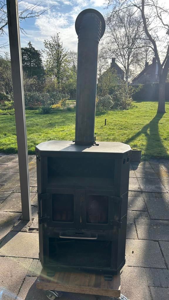 Open haard, Ophalen, Gebruikt