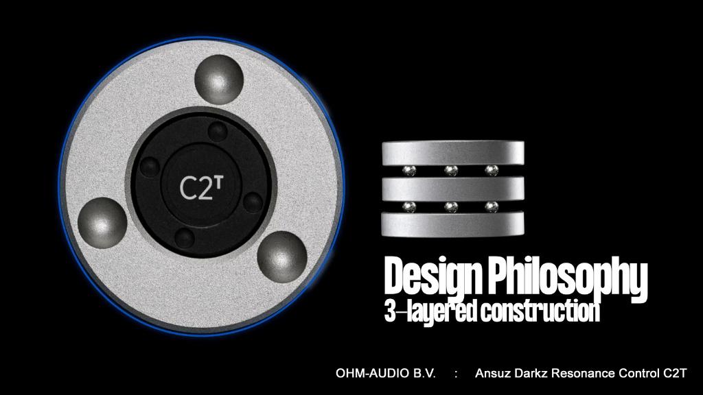 Ansuz Acoustics Darkz C2T, Resonance Control : SALE, Ophalen of Verzenden, Nieuw, Overig