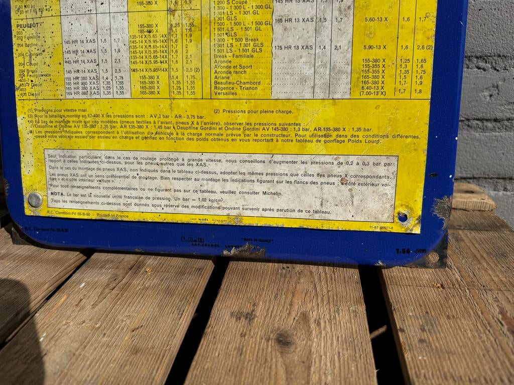 Michelin emaille reclamebord, Ophalen