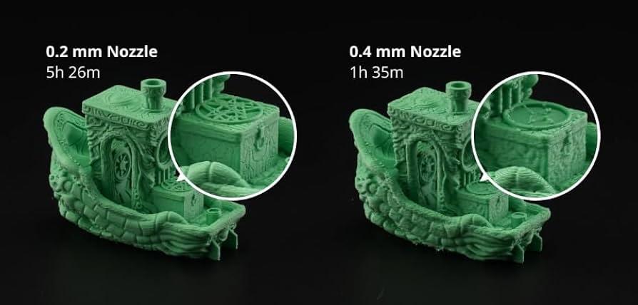 3D Print Service Sneekprints, Ophalen of Verzenden, Nieuw