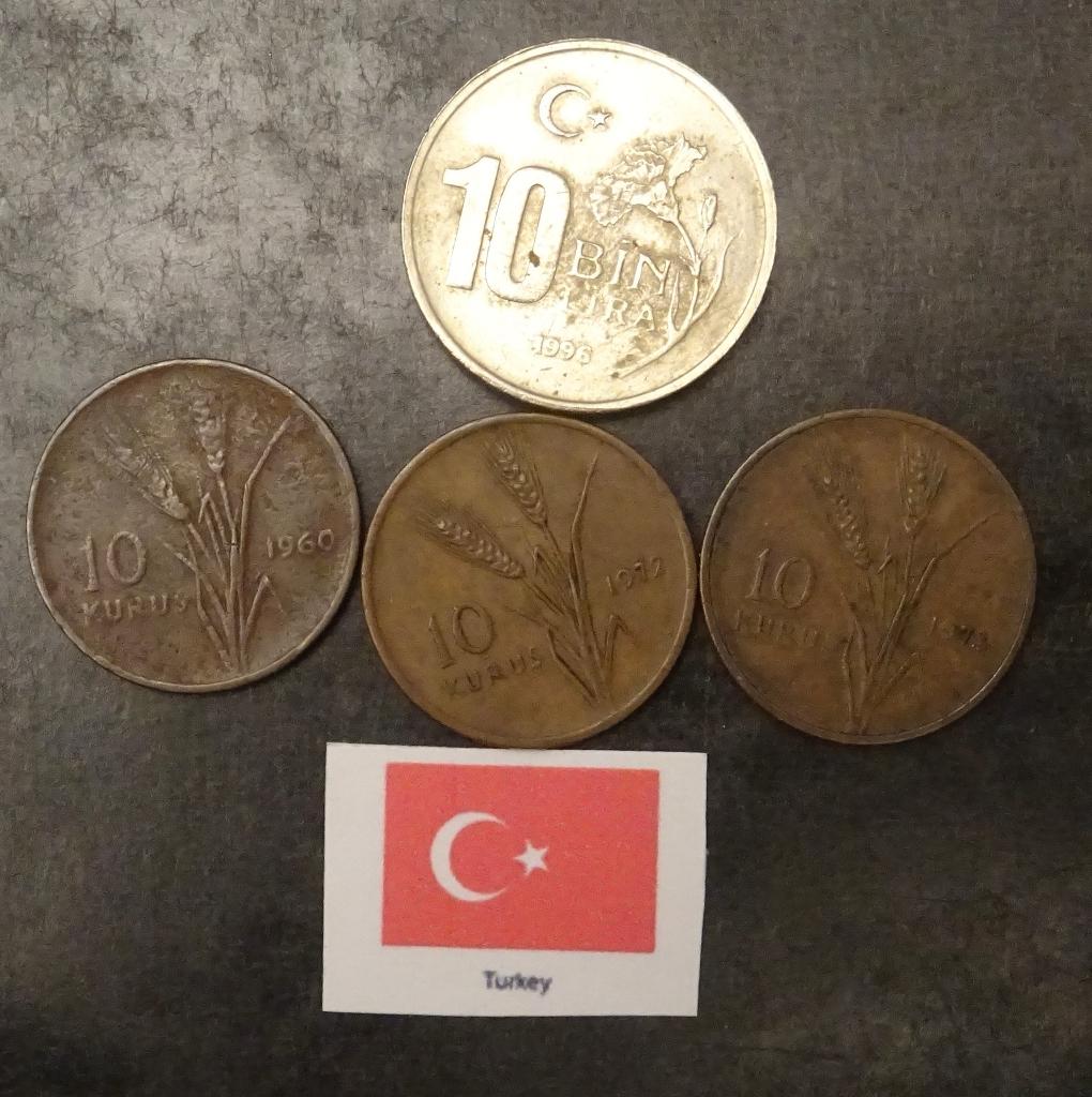 Munten Turkey, Verzenden, Midden-Oosten