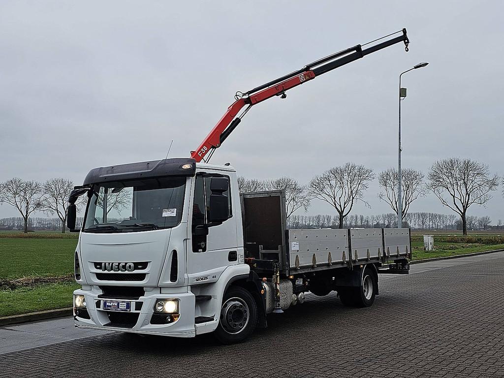 IVECO 120E25 EUROCARGO e6 fassi crane remot, Automaat, Euro 6, Iveco, Wit