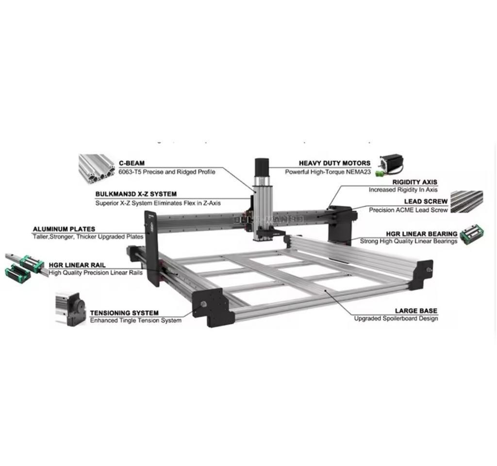 CNC machine met aluminium bak en watergekoelde spindel, Ophalen, Zo goed als nieuw, Elektrisch