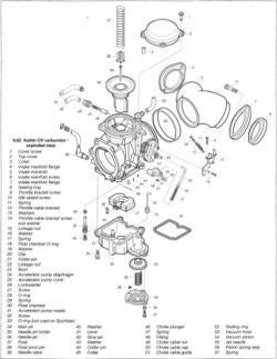 Harley Davidson 1959-2003 Sportster Werkplaatsboek CD, Motoren, Handleidingen en Instructieboekjes, Ophalen of Verzenden, Harley-Davidson of Buell