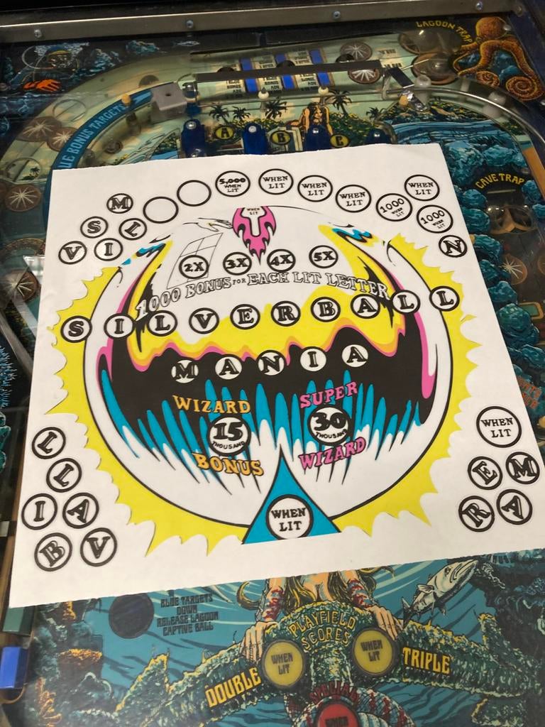 Silverball Mania insert decals - Flipperkast onderdelen, Verzamelen, Automaten | Flipperkasten, Elektronisch, Bally, Ophalen of Verzenden