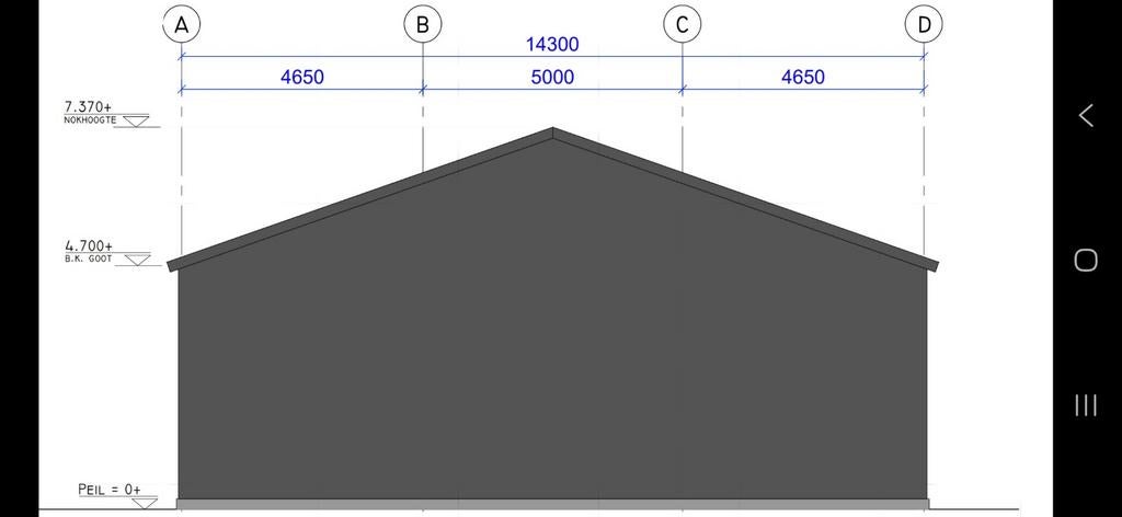 Gezocht: Sandwichpanelen 170m2, 8-10cm dik, Ophalen of Verzenden, Hardschuim (Pir), 15 m² of meer