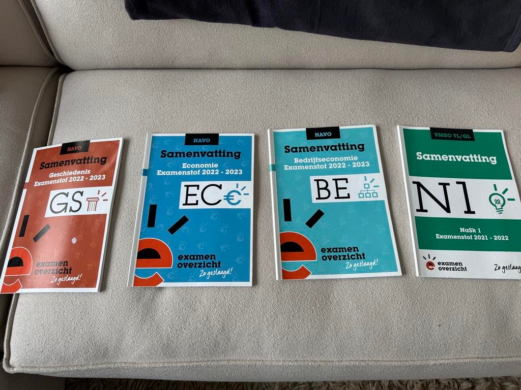 Examen Overzicht Samenvattingen HAVO & VMBO, Ophalen of Verzenden, Zo goed als nieuw, Geschiedenis