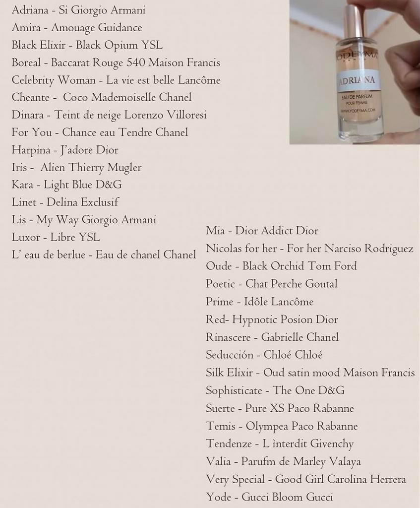 Yodeyma parfum, Ophalen of Verzenden, Nieuw