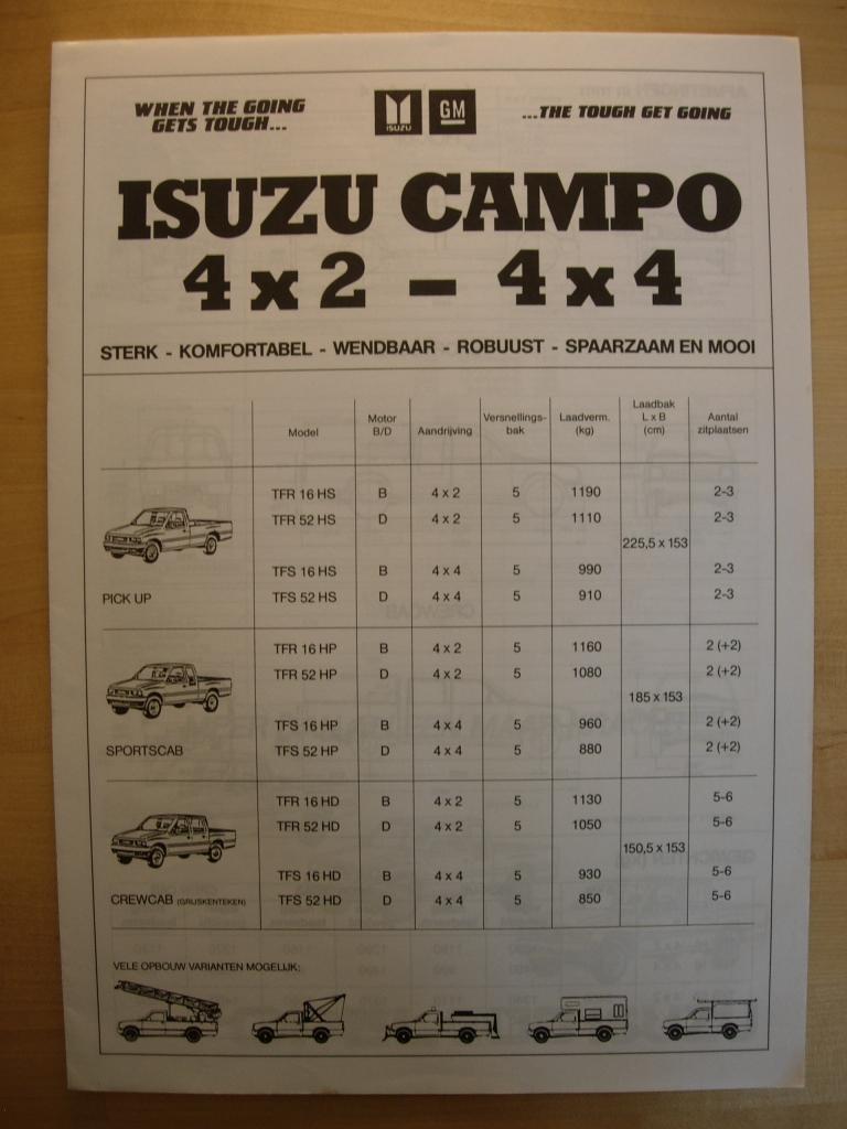 Isuzu Campo Brochure 1989 – Pickup Pick up, Ophalen of Verzenden, Zo goed als nieuw, Overige merken, Isuzu
