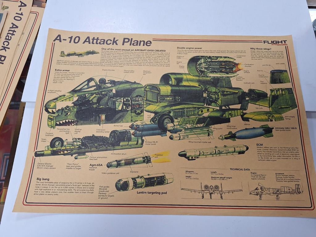 Militaire poster 60x40 cm alles 2 euro uitzoeken, Ophalen of Verzenden