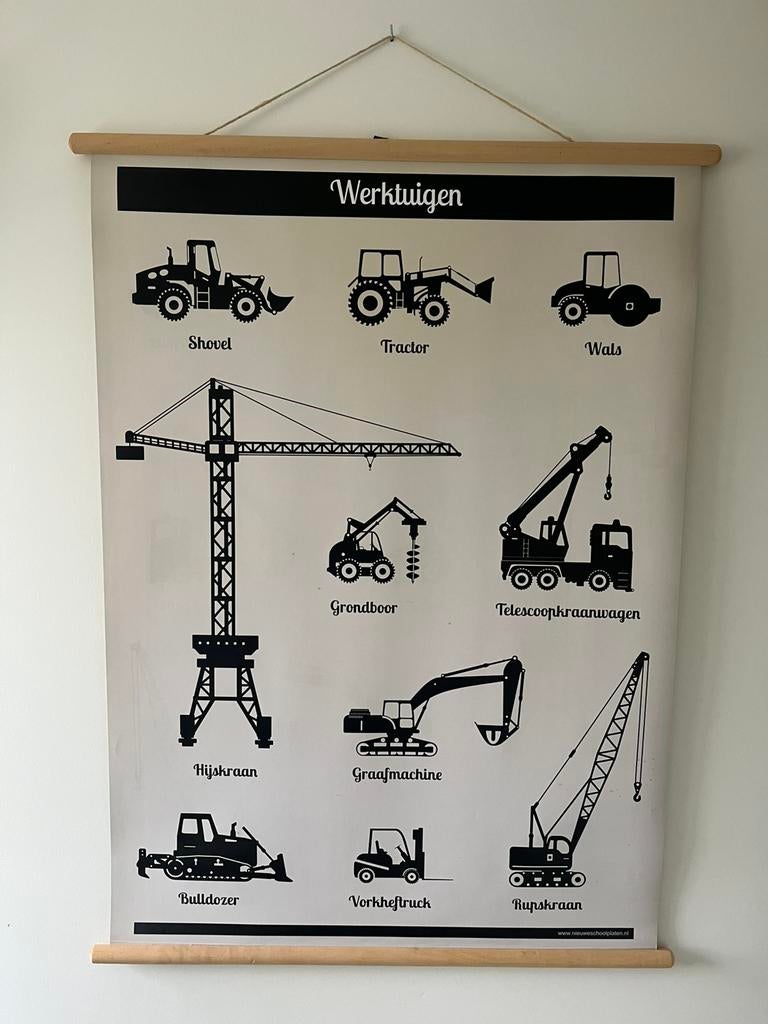 Poster / Schoolplaat werktuigen 70x100cm, Ophalen of Verzenden, Zo goed als nieuw, Wanddecoratie