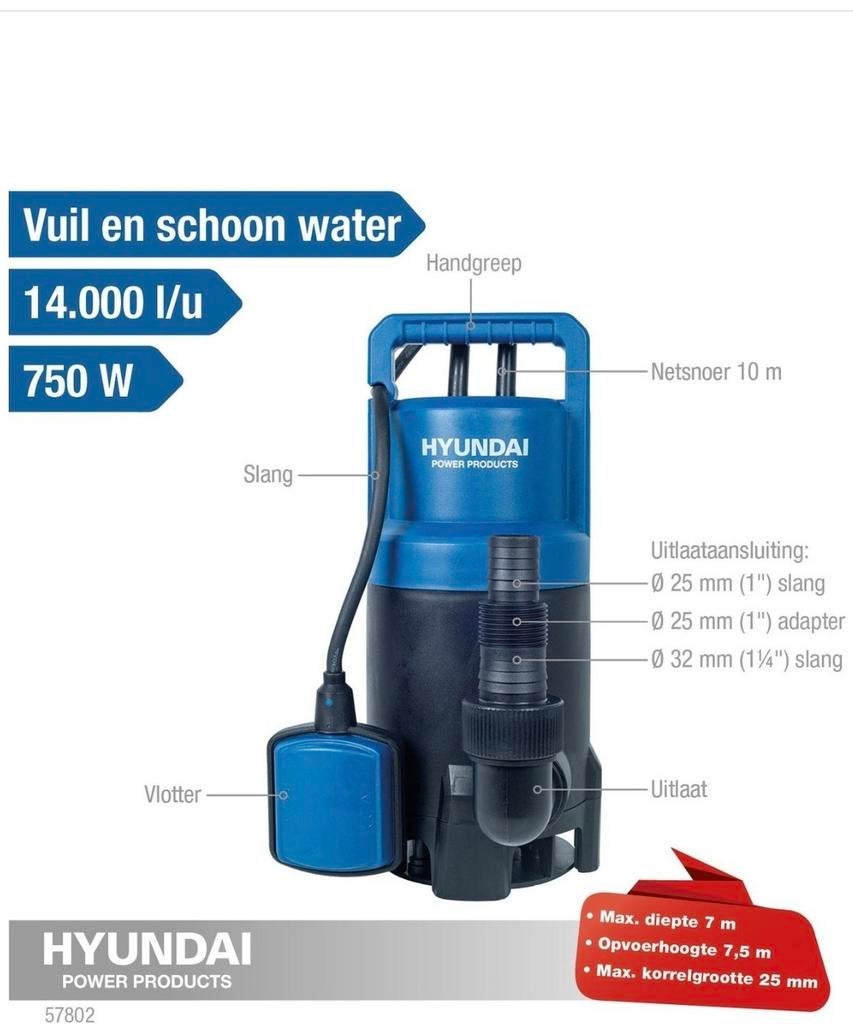 NIEUW! Dompelpomp vuil/-schoon water | 14.000LH, Ophalen of Verzenden, Nieuw, Dompelpomp
