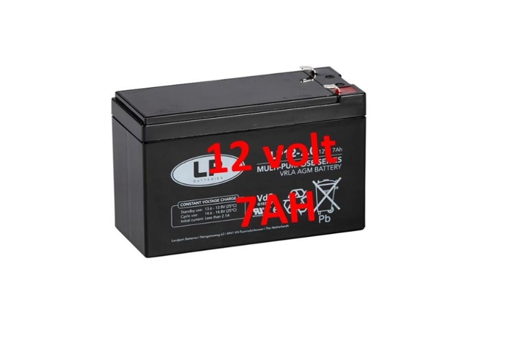 Elektrische kinder auto accu's, Ophalen, Nieuw