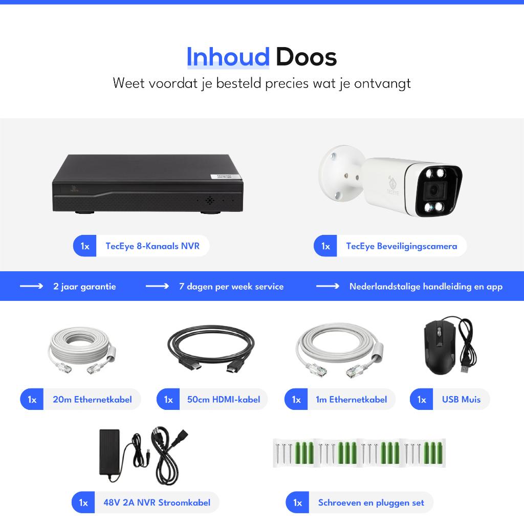 Teceye PoE cameraset 4 stuks met 500GB recorder Wit CCTV, Ophalen of Verzenden, Nieuw, Buitencamera