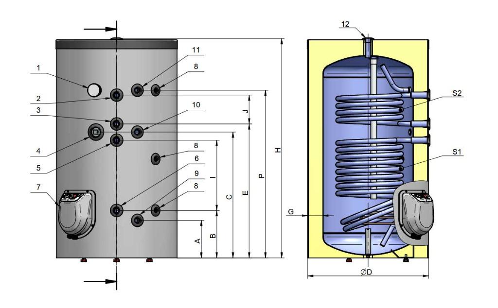 Boiler en buffervaten t/m 500L, incl. warmtewarmtewiselaars, 100 liter of meer, Minder dan 3 jaar oud, 275A Vladislav Varnenchik, blvd. Varna