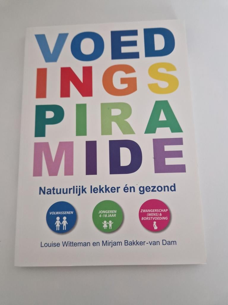 Voedingspiramide: Natuurlijk lekker én gezond, Ophalen of Verzenden, Zo goed als nieuw, Dieet en Voeding, Louise Witteman en Mirjam Bakker-van Dam