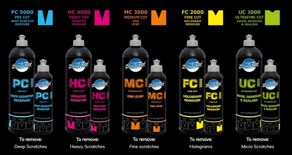 Zvizzer bij de Detailschuur, Ophalen of Verzenden