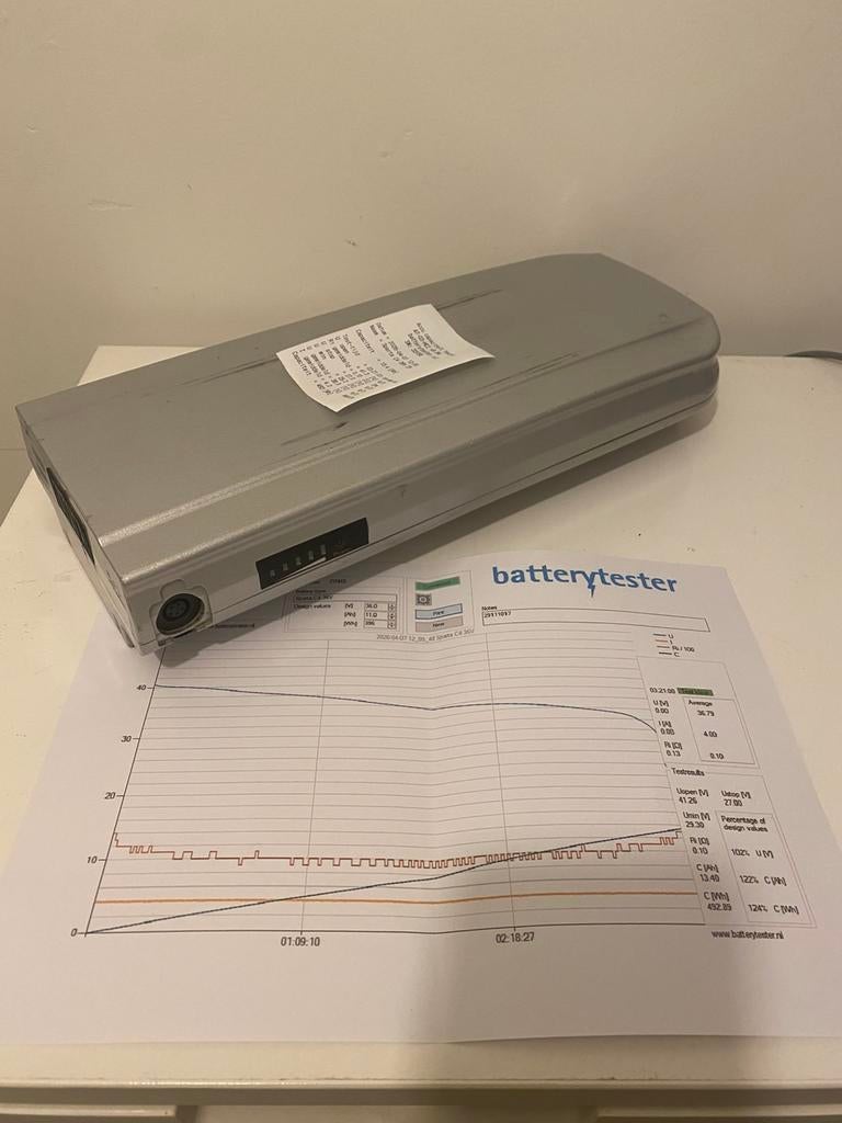 Sparta C4 accu 36v 13,4 Ah ( gereviseerd ), Ophalen, Zo goed als nieuw