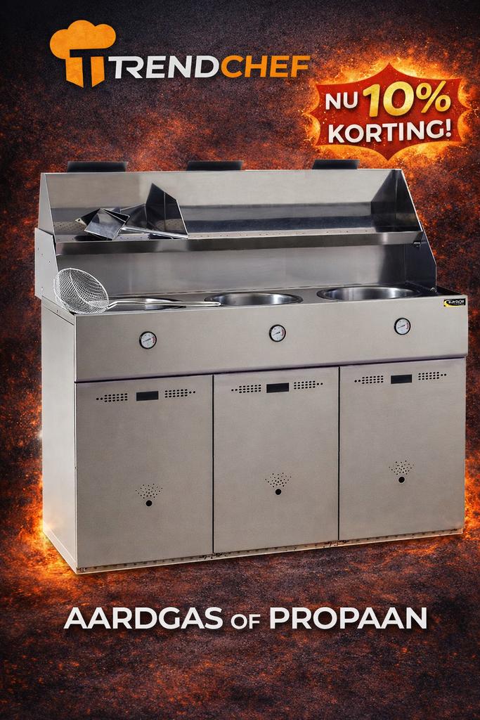 Bakwand 3 pan NIEUW-AANBIEDING., Ophalen of Verzenden