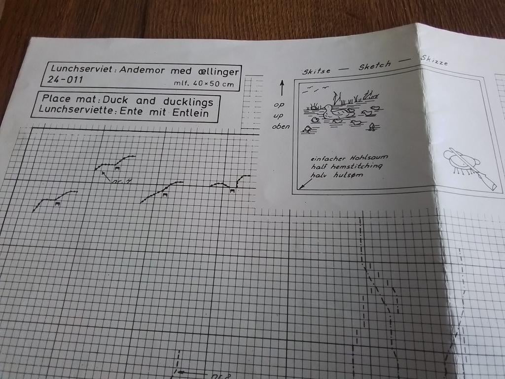 Borduurpakket van eva rosenstand,  eendjes, nr 24011, Ophalen of Verzenden, Zo goed als nieuw, Handborduren, Borduurpakket