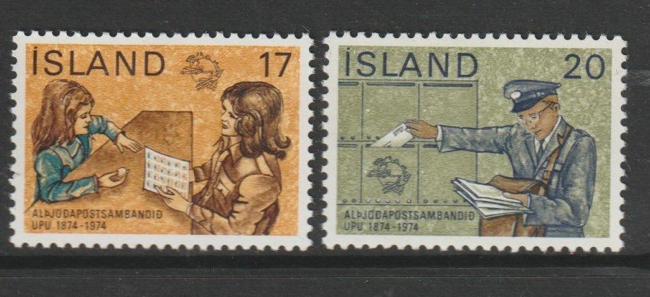 TSS Kavel 1140185 IJsland pf minr 498-499 UPU, Ophalen, IJsland, Postfris