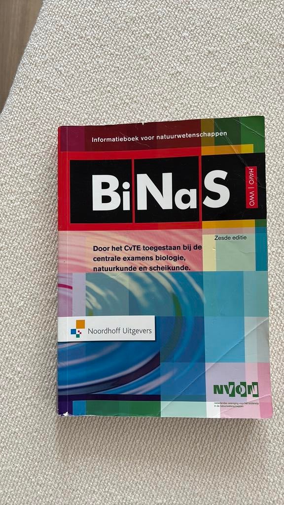 Binas boek, Boeken, Ophalen of Verzenden, Zo goed als nieuw